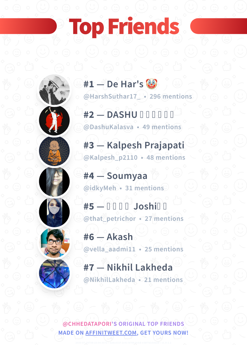unfunny_chandan's tweet photo. #Affinitweet Top Friends
🥇 HarshSuthar17_
🥈 DashuKalasva
🥉 Kalpesh_p2110
🏅 idkyMeh
🏅 that_petrichor
🏅 vella_aadmi11
🏅 NikhilLakheda
via https://t.co/3wWn9Frs8m https://t.co/E9g7x58Yk4