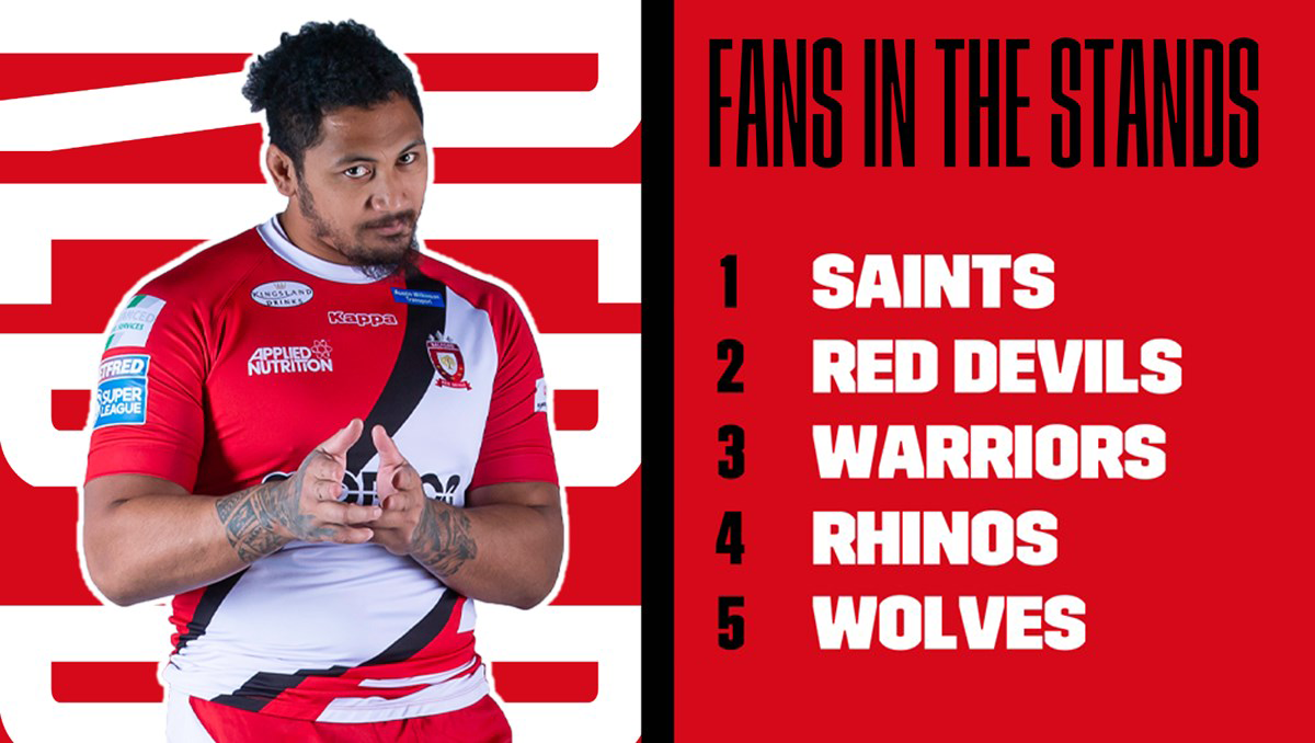 👹 After another surge yesterday, the Red Devils are still second in the race to fill the stands with their fans!
 
👤 You can keep your cut outs!

🏟️ Join hundreds of other Salford supporters!

💪 #TogetherStronger 

ORDER👉bit.ly/BSLFansInStands
READ➡️bit.ly/3hmJNkD