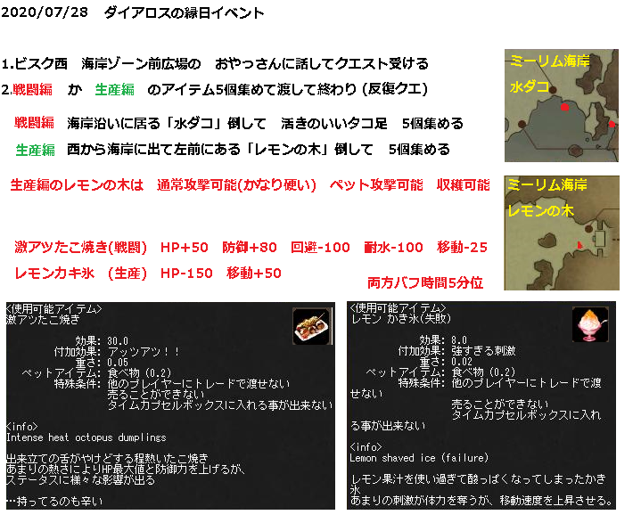 Moe練習 Moetaijin2020 Twitter