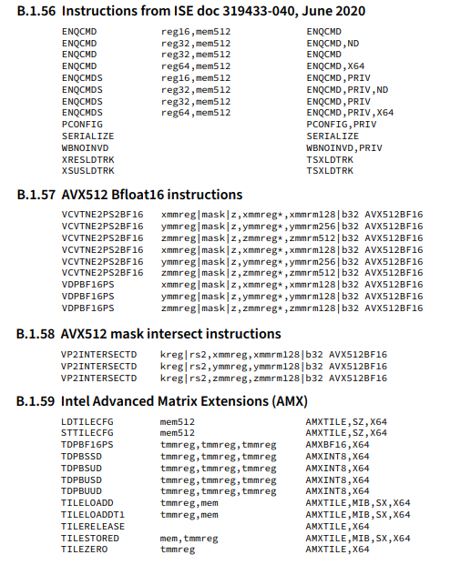 InstLatX64's tweet photo. Nasm 2.15.03 #Intel #SapphireRapids #AVX512_BF16 #AVX512_VP2INTERSECT #AMX
https://t.co/exPqzWIUia https://t.co/hN2ib0kjzJ