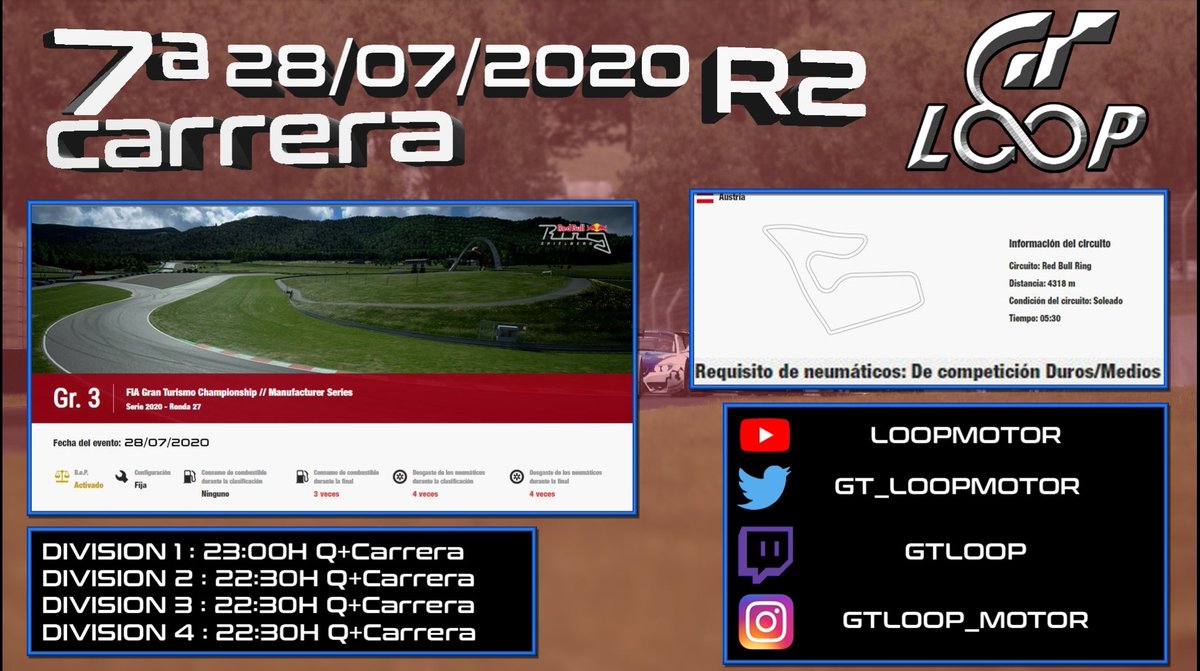 gt_loopmotor's tweet photo. Ya esta aquí ya llego la #GTLOOP2 en su 7° Carrera y la primera de la Fase 2, a si es, ahora quietos paraos #looperos, nadie se mueve de las Divisiones, entramos en fase de puntos, yiiiiijjjjaaaaaa.#Arrancamos
En breve la clasificación de la carrera N°6. https://t.co/xzwcPYMFFv