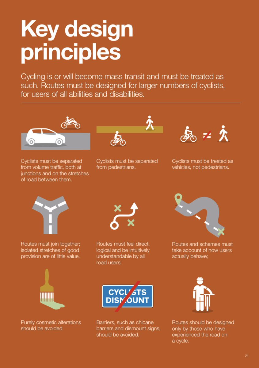 JonahCycles's tweet photo. Very bold from @transportgovuk, including very sensible #DesignPrinciples. Cyclists to be seperated from volume traffic and pedestrians with routes designed by those who have experienced the road by cycle. A game changer in how we live and move through #activetravel 👏🚴 https://t.co/ebtSoE3rfL