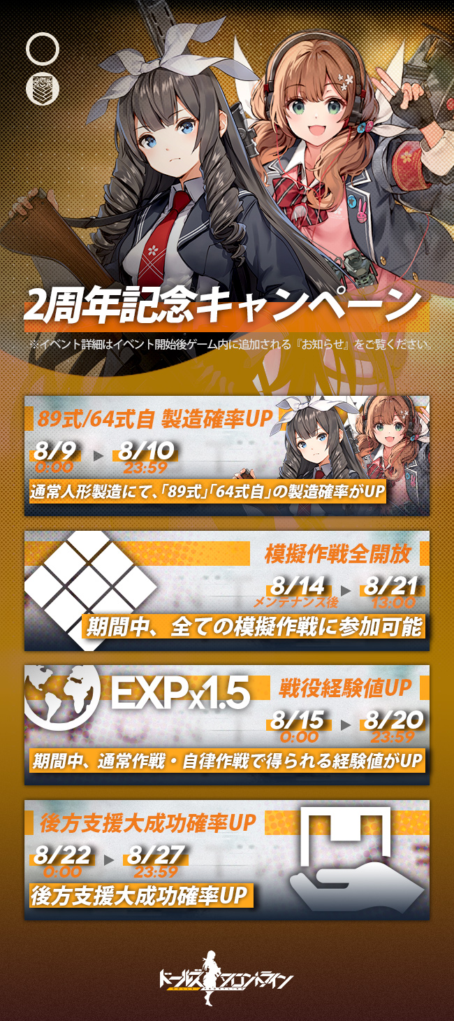 ドールズフロントライン公式 2周年記念確率upイベント 2周年を記念して 様々な確率upが行われます 製造関係の確率upから 戦役経験値や後方支援大成功確率upなども開催 8月9日 10日は通常人形製造にて 式 64式自 の製造確率もupするので