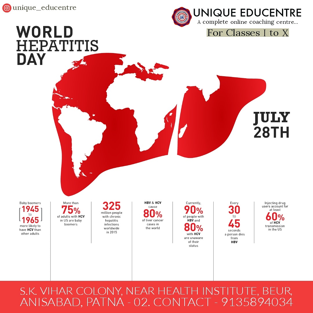 1ashwinikr's tweet photo. #WorldHepatitisDay2020 https://t.co/9wsal37f2W