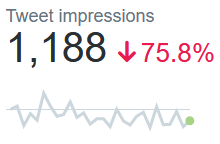 VisitAsfalis's tweet photo. You must think this is alright. It is not. https://t.co/hbu6M5egi2