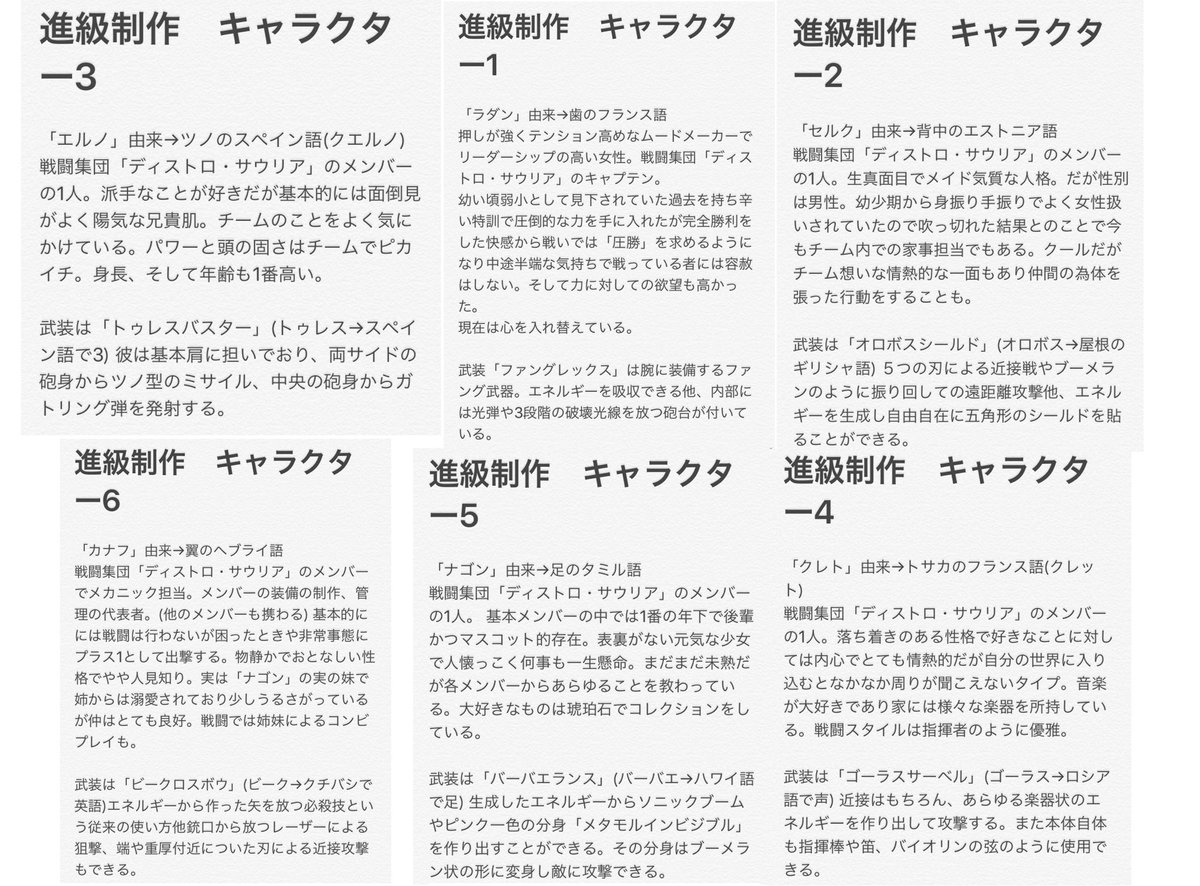 Dupk Na Twitteru ディストロ サウリアの各メンバー詳細