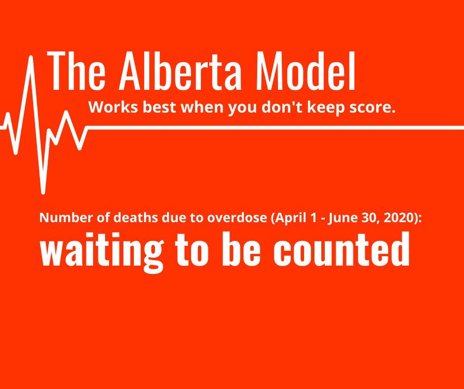 The  #AlbertaModel; works best when you don’t keep score.Last week we shared an article about a suspected number of overdose deaths in  #Lethbridge following the announcement to defund the Arches’ Supervised Consumption Site. #ableg