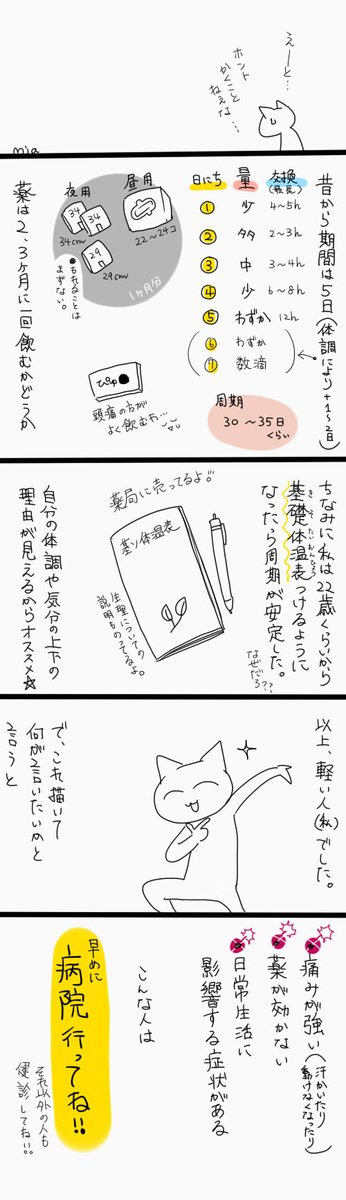 生理が重い人のレポはよく見るけど軽い人のレポ見ないなと思ったので自分で描いた。
字が汚いのはごめん。

「生理のたびに体しんどいけどみんなこんなもんだろうから病院は行かなくてもいいや」て人が「もしかしたら自分は病院案件かな?」とちょっとでも思ってくれるといいなと。 