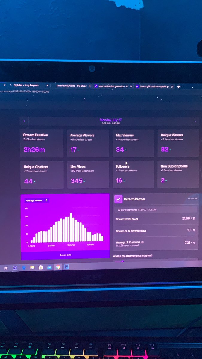 DavionDaDon_'s tweet photo. crazy stream tonight yโall we got our new high viewers we went up 9 subs got 400 bits and we did the glizzy challenge if you want to see itโs on there https://t.co/SX5hsHMBVb #twitch #twitchstreamers #glizzychallenge https://t.co/R5TNiJUohy
