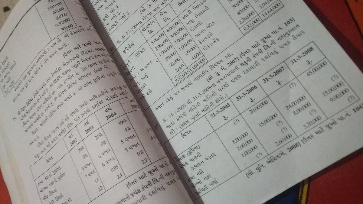ManishaAhir17's tweet photo. Na hi exam le rahe hai , Na hi grace de rahe hai.......π£π£π£π£
Aab padhe bhi ya nhi......π΄π΄
#master_of_commerce
#studentsfact
#saurashtrauni.. https://t.co/q4HiPPp0sK