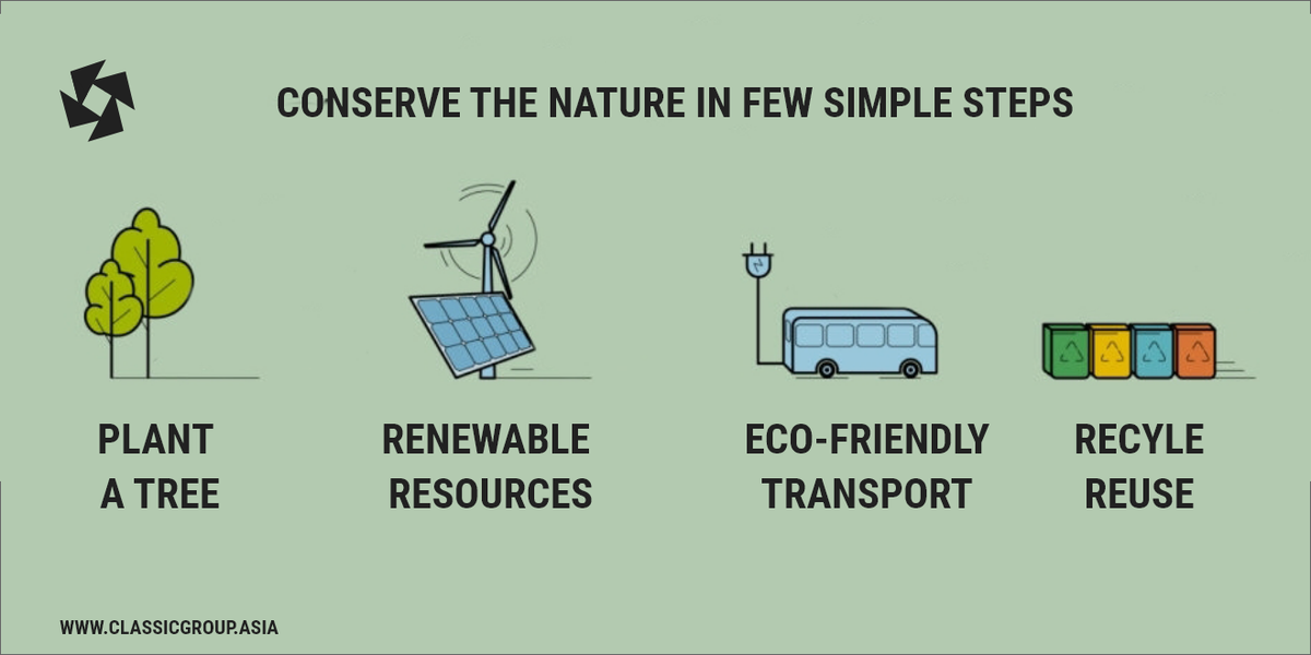 ClassicGroup6's tweet photo. Conserve the Nature with Few Simple Changes to our Lifestyles. World Nature Conservation Day is an opportunity to recommit ourselves to the beautiful Earth so that we can enjoy a more sustainable future. #ClassicGroup #WorldNatureConservationDay2020 #nature #natureconservationday https://t.co/gjIgLbZ6HD