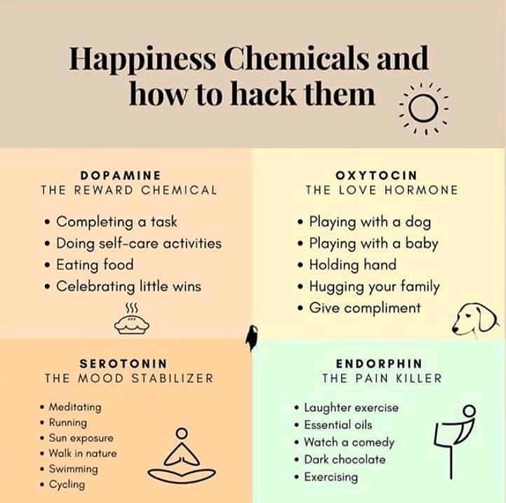mymindhug's tweet photo. Follow these simple hacks for happiness 🌼🌼
Often in life we forget how it’s the most uncomplicated things which can brighten up our days. Pause, breathe and give time to self-care.
Picture credits: @sumbu.official
.
.
.
.
.
#mentalhealth #mind #mindhug #health #love #happy https://t.co/u82JrnDW10
