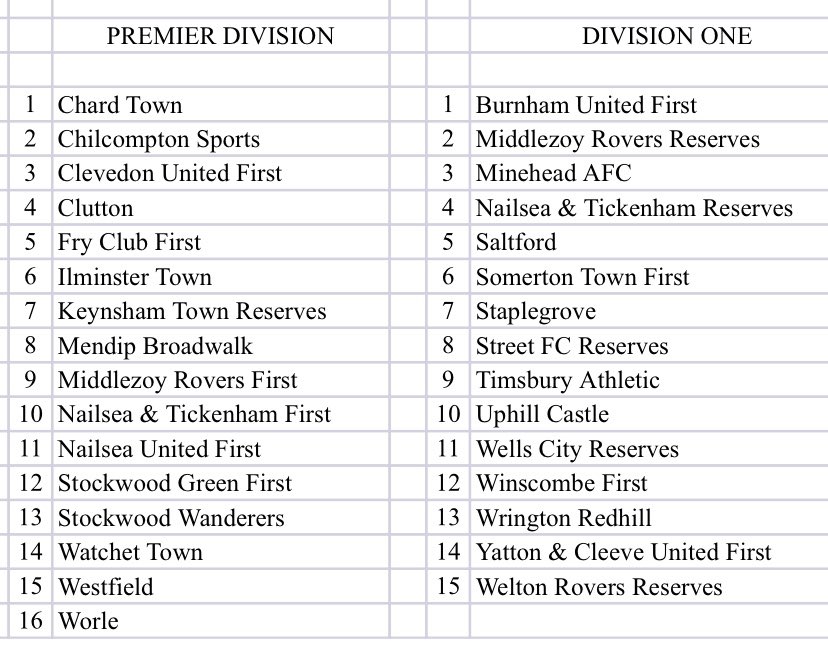 Somerset County FL tweet media
