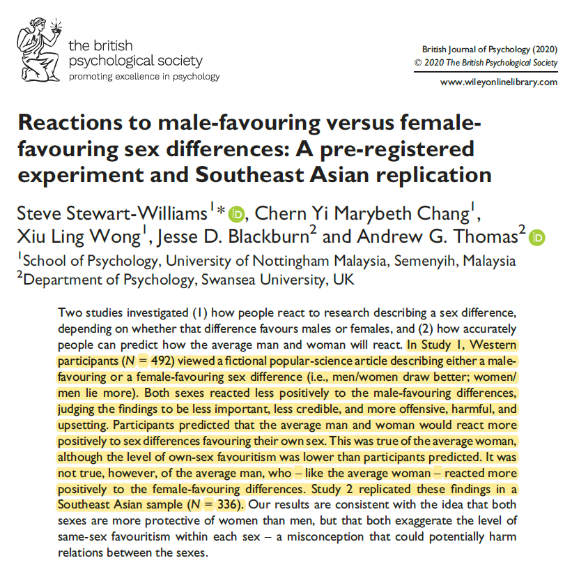 New paper! Reactions to Male-Favouring versus Female-Favouring Sex Differences: A Pre-Registered Experiment and Southeast Asian Replication  https://onlinelibrary.wiley.com/doi/abs/10.1111/bjop.12463 [1/10]