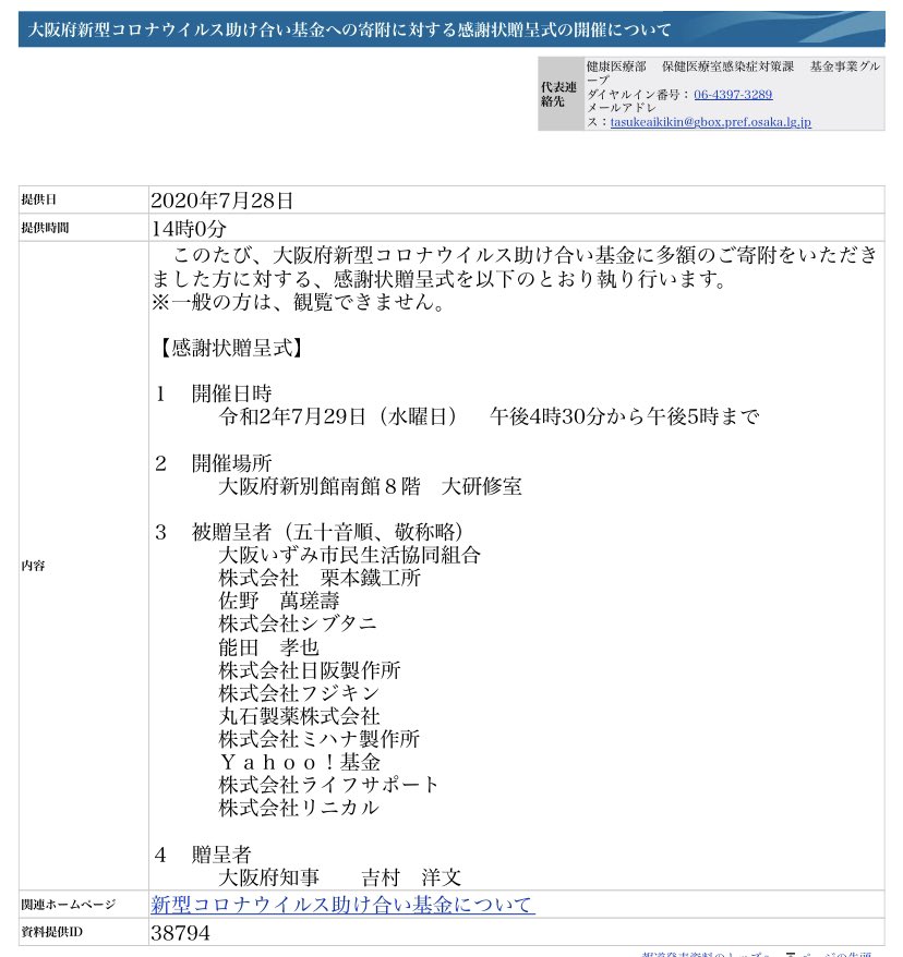 2020 07 28 14 00時点の情報 コロナウイルストレンド情報 コロナウイルス情報を分析 可視化