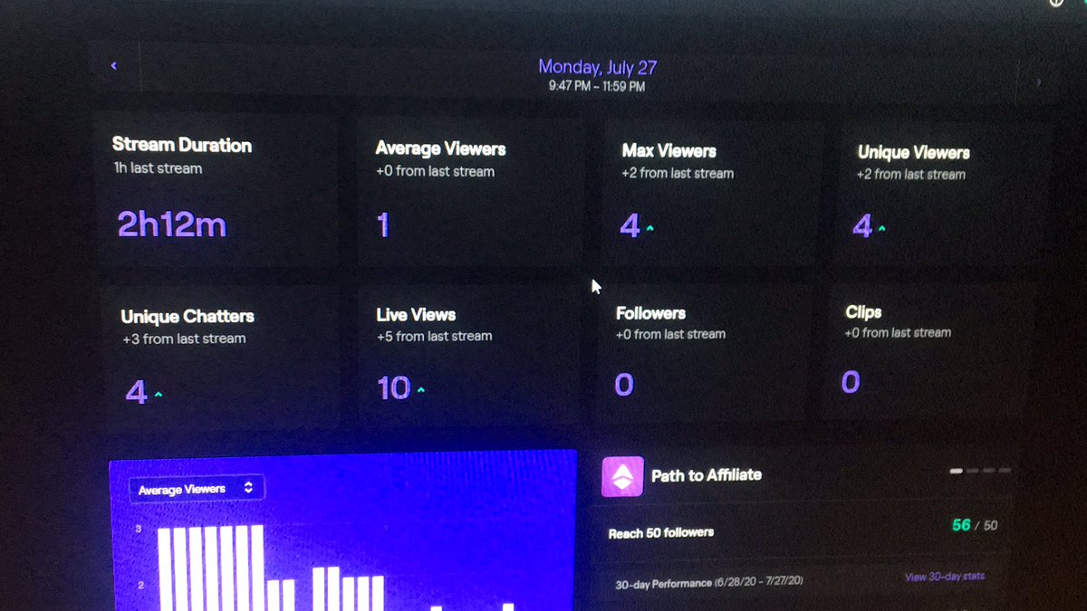 AkaCoMaa's tweet photo. I’m super happy! We are getting there!
(Ignore Tags)
#minecraftmanhunt #MinecraftServer #TwitchStreamers #twitch #youtube #youtuber #gaming #gamer #minecraft #MinecraftDungeons #minecraft #gta5 #MinecraftMonday #MinecraftUltimate #MinecraftAu https://t.co/ZgGJ56utr5