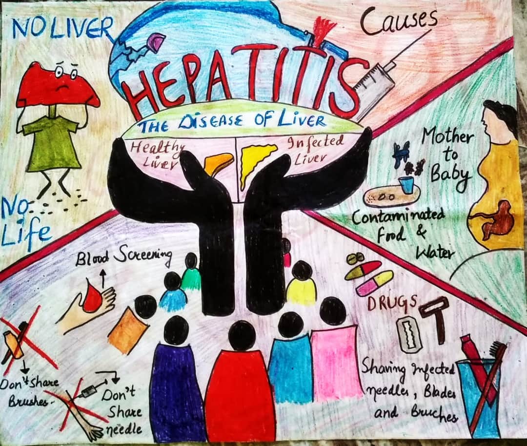hepatitis b poster drawing abstractacrylicarttutorialsstepbystep
