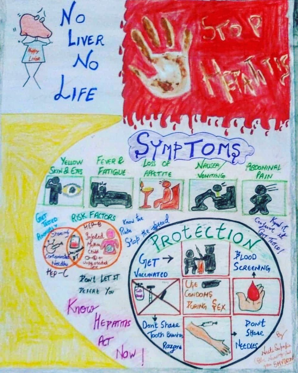 SMVDCoN's tweet photo. Poster made by 

Nriti Supolia , https://t.co/ujiG2Gh7gf Nursing ,4th yr 

#Hepatitis  #worldhepatitisday2020 #awareness ##liver  ##health #hivawareness  #healtheducation #reducingstigma  #smvdcon #students #teachers #poster #awareness https://t.co/PzV1mqxumC