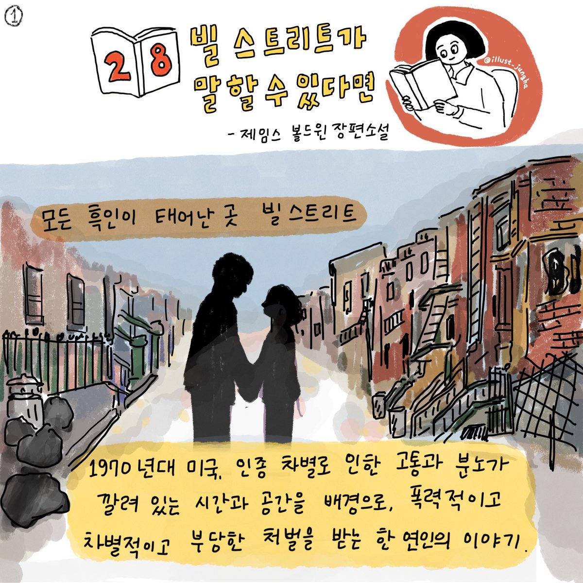 1970년대 할렘, 결혼을 약속한 연인 티시와 포니의 집에 어느 날 경찰이 들이닥친다. 단지 흑인이라는 이유로 포니는 강간 사건의 용의자가 되어...