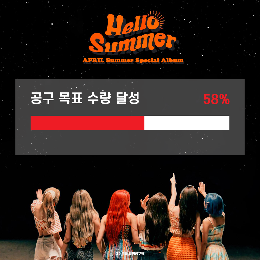 📣예판 공구 현황을 알려드립니다‼️

현시각, 58% 달성했습니다!
🚨오늘 신나라 공구가 마감됩니다🚨
크게 증가했지만, 지금 수량으로는 다카포 초동을 넘을 수 있을지 예측이 불가능한 상태입니다. 
위기감 갖고 긴장 놓치 말아주세요😭
마지막까지 초동에 힘 실어주시길 간절히 부탁드립니다.🙏