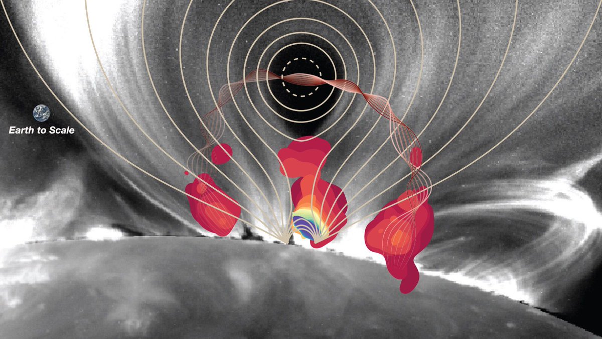 maximaxoo's tweet photo. #Space: researchers offer unprecedented look into '#CentralEngine' powering a #SolarFlare
► https://t.co/R52e5x3T3X via @phsyorg_com https://t.co/y3uGgCIRQx