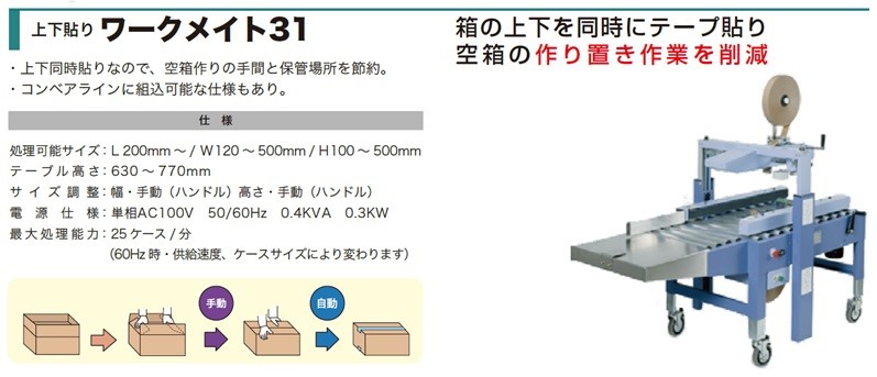 積水 封緘機ワークメイト31 CT31 積水化学工業(株) - 1