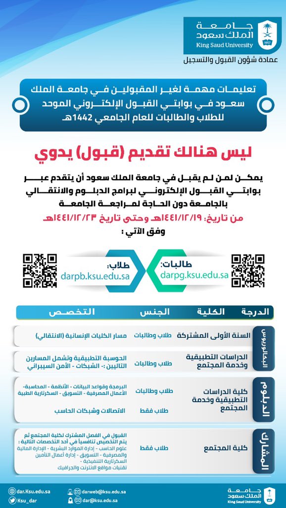 جامعة الملك سعود Twitterissa القبول الإلكتروني الموحد للطلاب والطالبات في الجامعات الحكومية والكليات التقنية بمنطقة الرياض تقديم الطلاب Https T Co Jtq1wg4hrx تقديم الطالبات Https T Co Pqwajr8pd0 Https T Co Jfsfndve2m