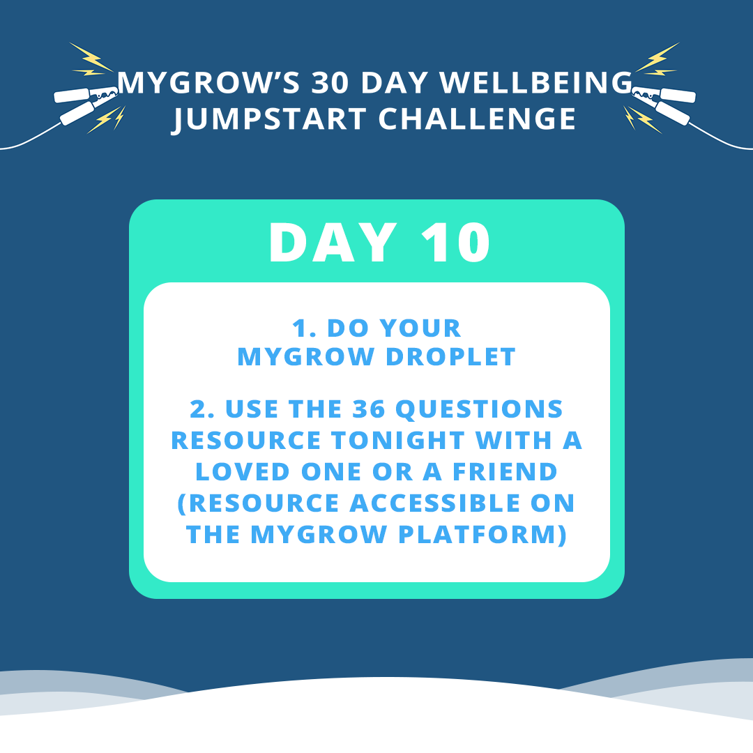 MygrowEQ's tweet photo. You’re going to LOVE these 36 questions for around the table with your family. They’re also perfect for a Zoom call with your team (as an icebreaker) or friends. 
#wellbeingjumpstart #wellbeingjumpstartchallenge #betterthanyesterday #inthistogether #letsreignite https://t.co/SRcsZ6FQ1N