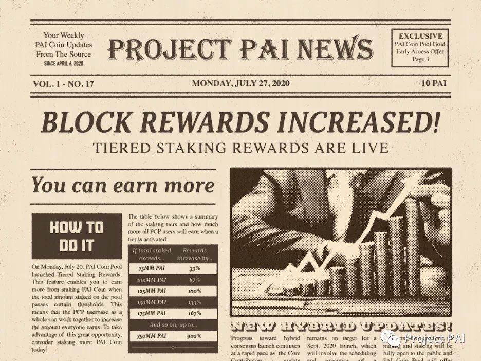 ProjectPai's tweet photo. Welcome to the 17th edition of the revamped #ProjectPai @pai_up @ProjectPAITalk @ObenMe @PAIFanCommunity @blockchainers #AI https://t.co/u7WrGp6XCs