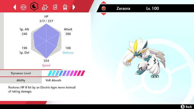 #PokemonSwordShield Giveaway time! Do you want a Shiny Zeraora!? Then this is your time!

To enter this giveaway LIKE, FOLLOW, RETWEET and TAG a friend on this post! Ends August 4th

#ShinyZeraora #PokemonSword #PokemonShield #IslandofArmor #TheCrownTundra #Pokemon
