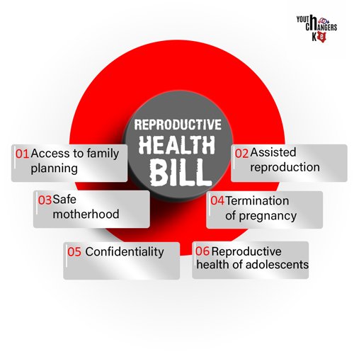 yc_kenya's tweet photo. √Access to family planning
√Assisted reproduction
√Safe motherhood
√Termination of pregnancy
√Confidentiality
√Reproductive health of adolescents
#supportRHBill
@RitahAnindo @Alvinmwangi254 @KenyaSRHR @EstherPassaris @Zamara_fdn @TICAH_KE @YourAuntyJane https://t.co/koze6YAs3v