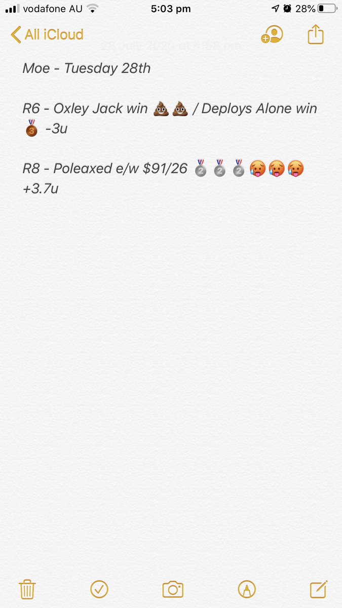 exell_jack's tweet photo. I’ve just shed a tear we tipped Poleaxed at a massive $91/26 and it’s run 2nd, I thought we were home but the strong gallop proved to much in the end
#BackExGetSex #HorseRacingTips @TAB_touch @sportsbetcomau @theGreatTipOff @tabcomau
Profit Day +.7u
Profit All Time +33.83 https://t.co/RoSBmKCfdT
