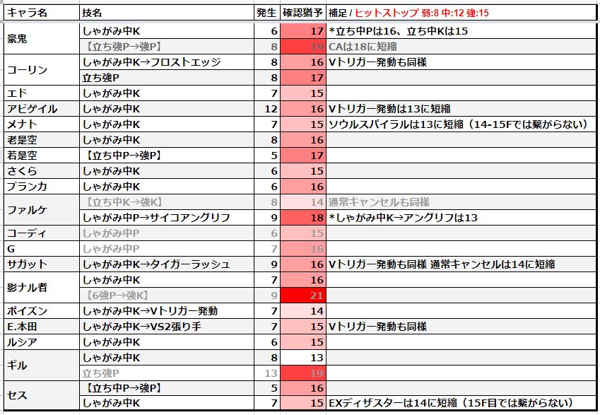 ハメコ Hameko 今更だが気になっていたのを調べ直してまとめた T Co Sn0paijrl8 Twitter