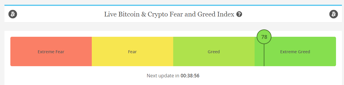CryptoCapo_'s tweet photo. Question is: would you long this? https://t.co/d1xSa8GeGk