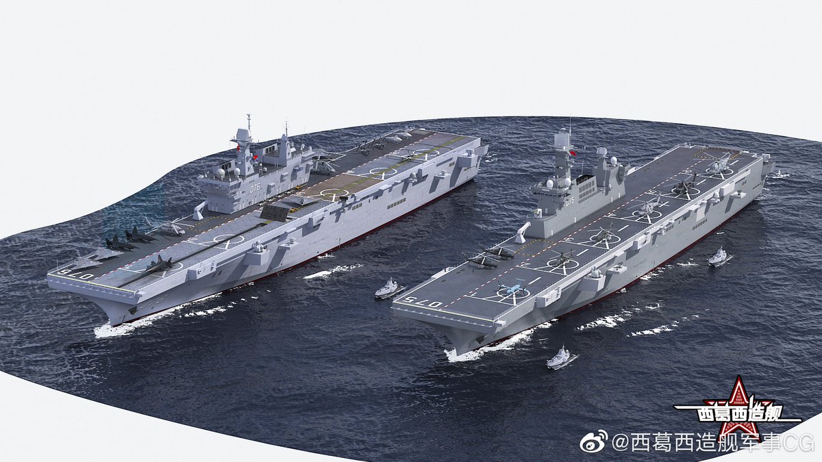 Rupprecht A A Most Intersting Side By Side Comparison Of Both The Type 075 Lhd With The Still Speculative Type 076 Lhd Lha Ucav Carrier Images Via Lkj6 Pdf T Co Kba8u2nixz