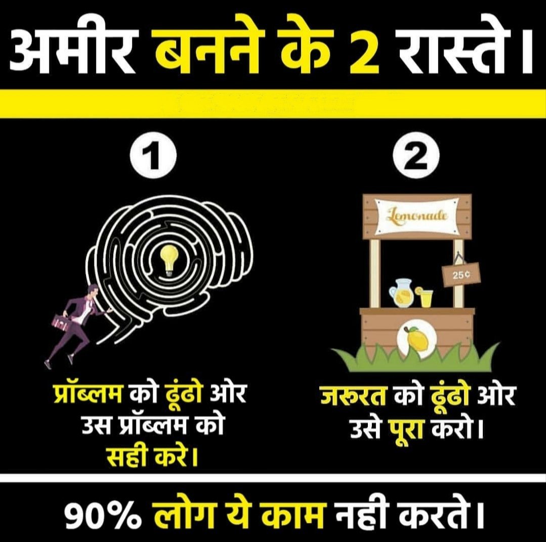 Business In Marathi ( Part - 2 ) Business Tips In Marathi