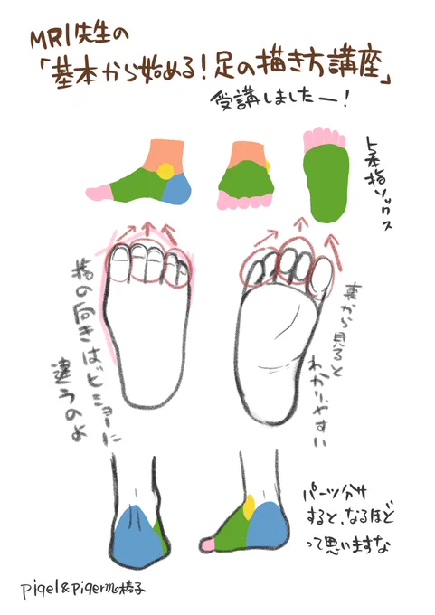パルミーの「基本から始める!足の描き方講座(MRI先生)」受講しました!手よりも難易度高いんですが……足、上手く描けたらすごく画力アップしたように思えますよ…!自分の体の一部でも初めて知った事ばかりで、改めて観察してみるといいかも(椿子)
#パルミー 
