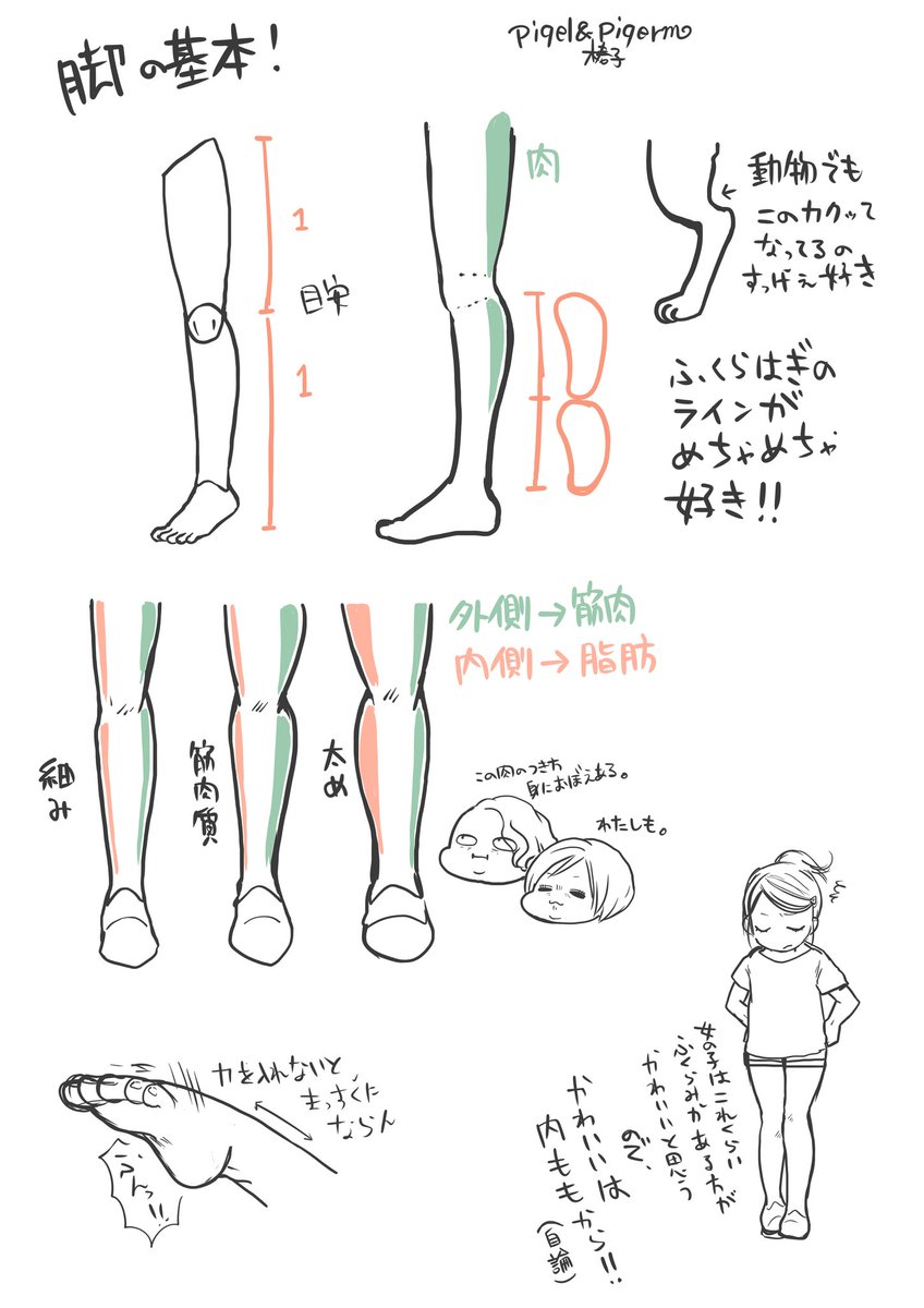 Piqel Piqerm ピケルピケルム パルミー の 基本から始める 足の描き方講座 Mri先生 受講しました 手よりも難易度高いんですが 足 上手く描けたらすごく画力アップしたように思えますよ 自分の体の一部でも初めて知った事ばかりで 改めて観察してみる Piqel Piqerm ピケルピケルム パルミー の 基本から始める 足の描き方講座 Mri先生 受講しました 手よりも難易度高いんですが 足 上手く描けたらすごく画力アップしたように思えますよ 自分の体の一部でも初めて知った事ばかりで 改めて観察してみる