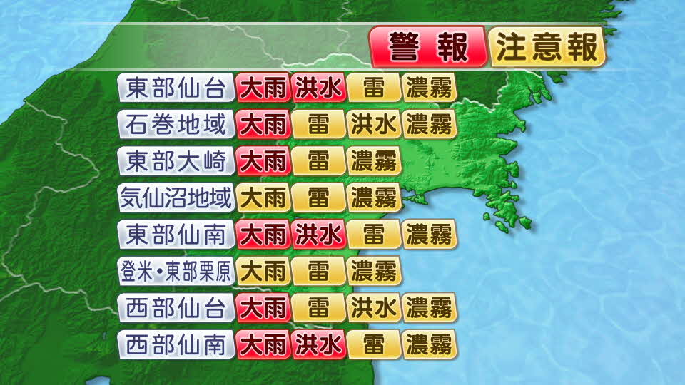 Tbc東北放送 防災減災 災害情報 7 28 16 27 Tbc気象台 気象警報 注意報 宮城県内に 気象警報 注意報が発表されています 今後の情報にご注意ください