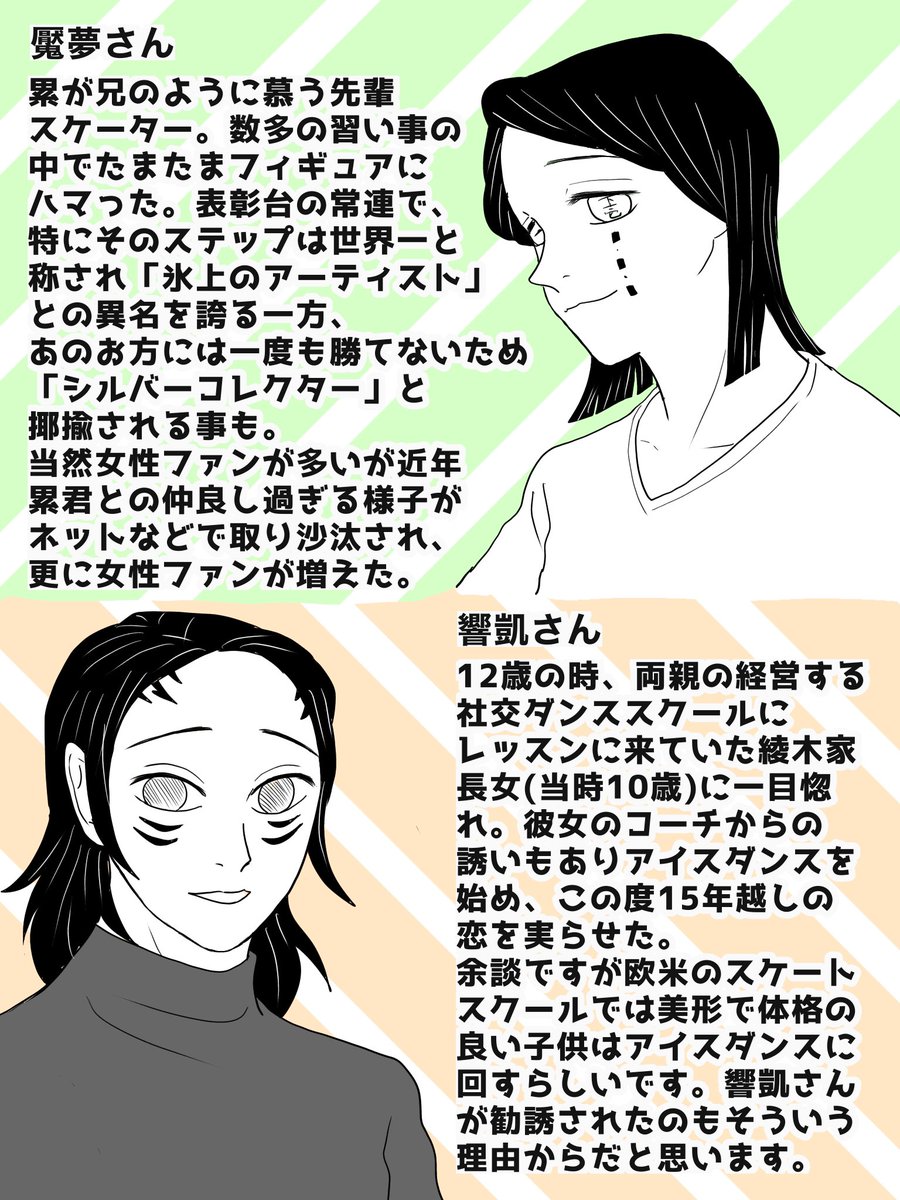 オマケ漫画、響凱さんたちのウェディングプランと補足設定です。フィギュア等の特殊なスポーツって、始めたキッカケや年齢が気になりませんか私はなる…こんなニッチな趣味全開の漫画をご覧下さる皆様には感謝しかありません、2、3枚目字ばっかりでゴメンなさいネ☆