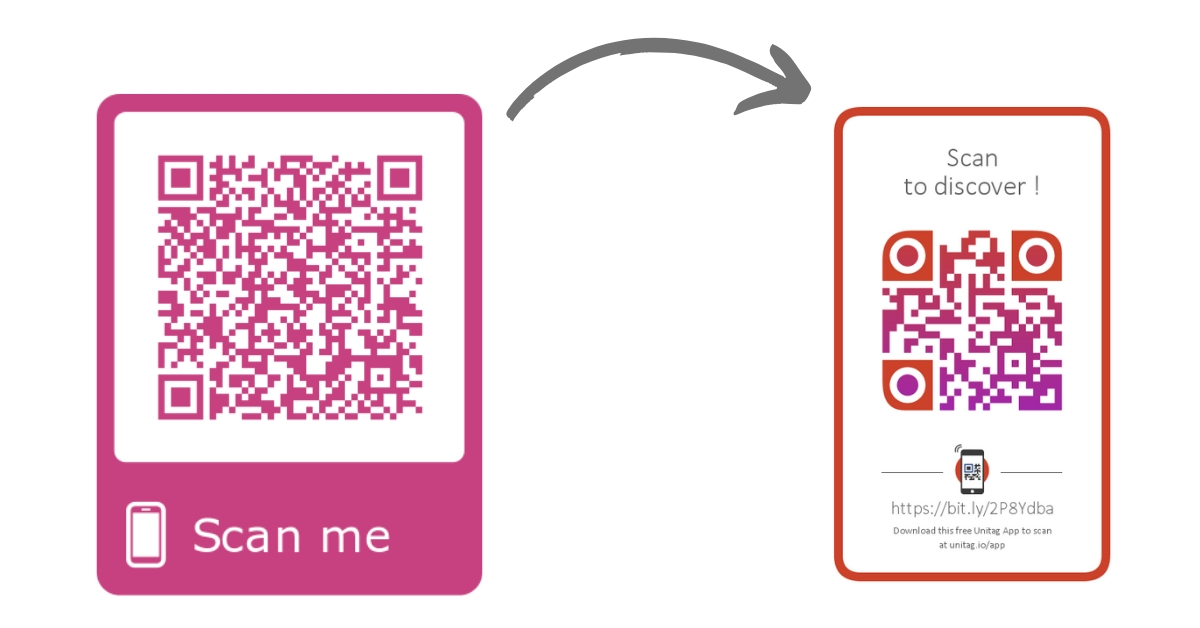 lesdigivores's tweet photo. Quel usage du QR code en marketing digital ? https://t.co/TsoWwPEdSA https://t.co/07D84qNgNN