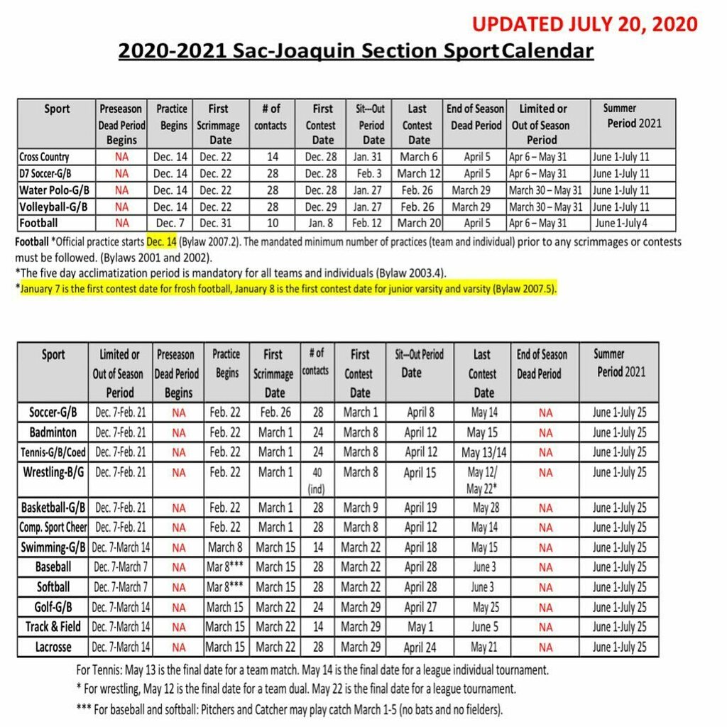 Pitman High School On Twitter Here Is The Updated Sports Calendar From Sac Joaquin Section Rollpride Https T Co F2btphsc4q Turlock High School Calendar