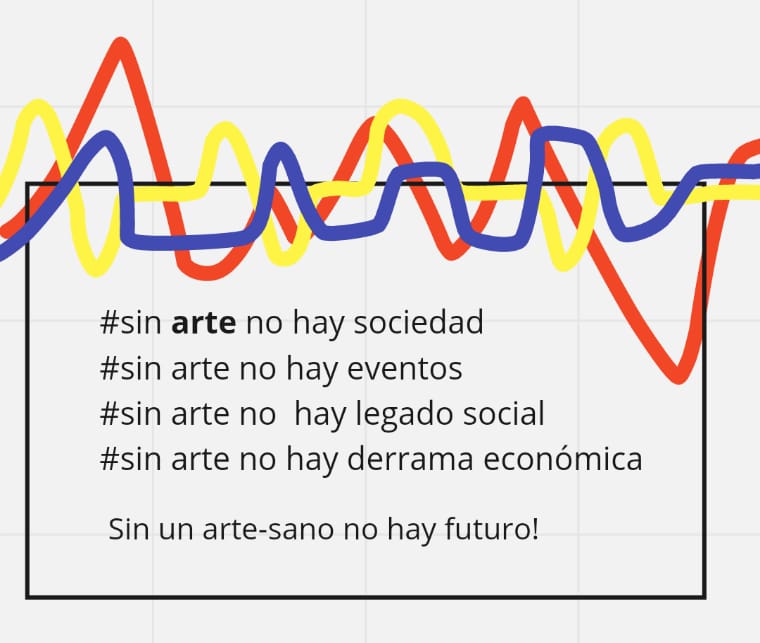 henryrage's tweet photo. Para este 20 de Julio #ArteEnAlerta #ModoRojo #SinArteNo un mensaje para Todos! @IPEEindustria https://t.co/Ghttrn4Ssc