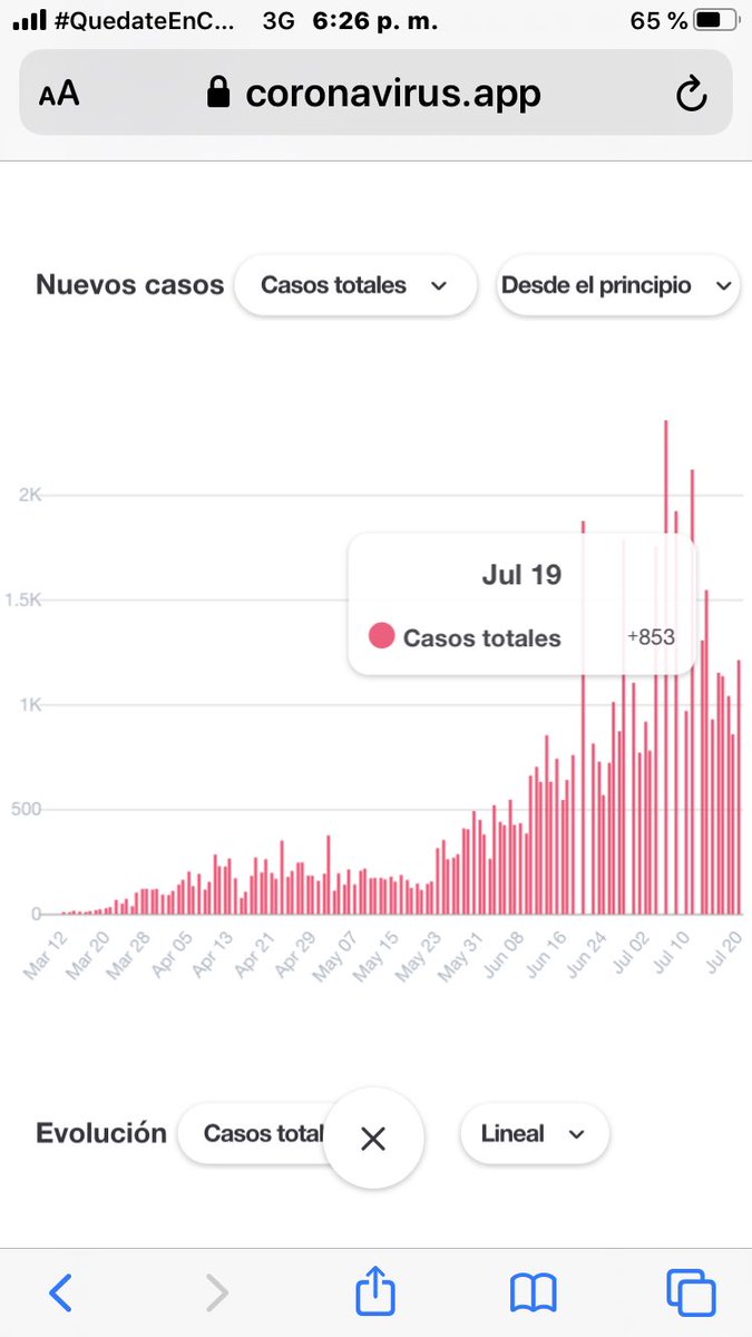 #RecuperemosPanamá tweet media