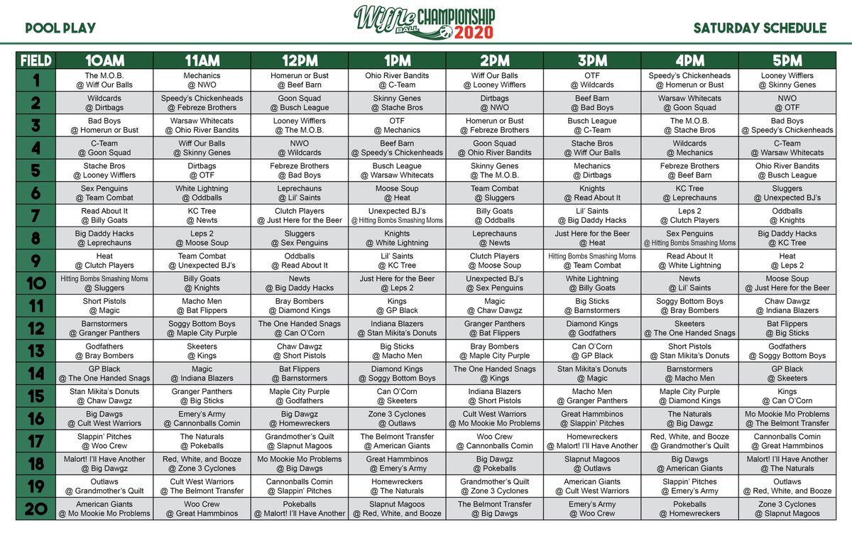 HometownCup's tweet photo. Pool play schedule and division assignments for the 2020 Championship. More information will be sent to captains later tonight regarding game day procedures. #SeekingMigley https://t.co/BXmuIBWme9