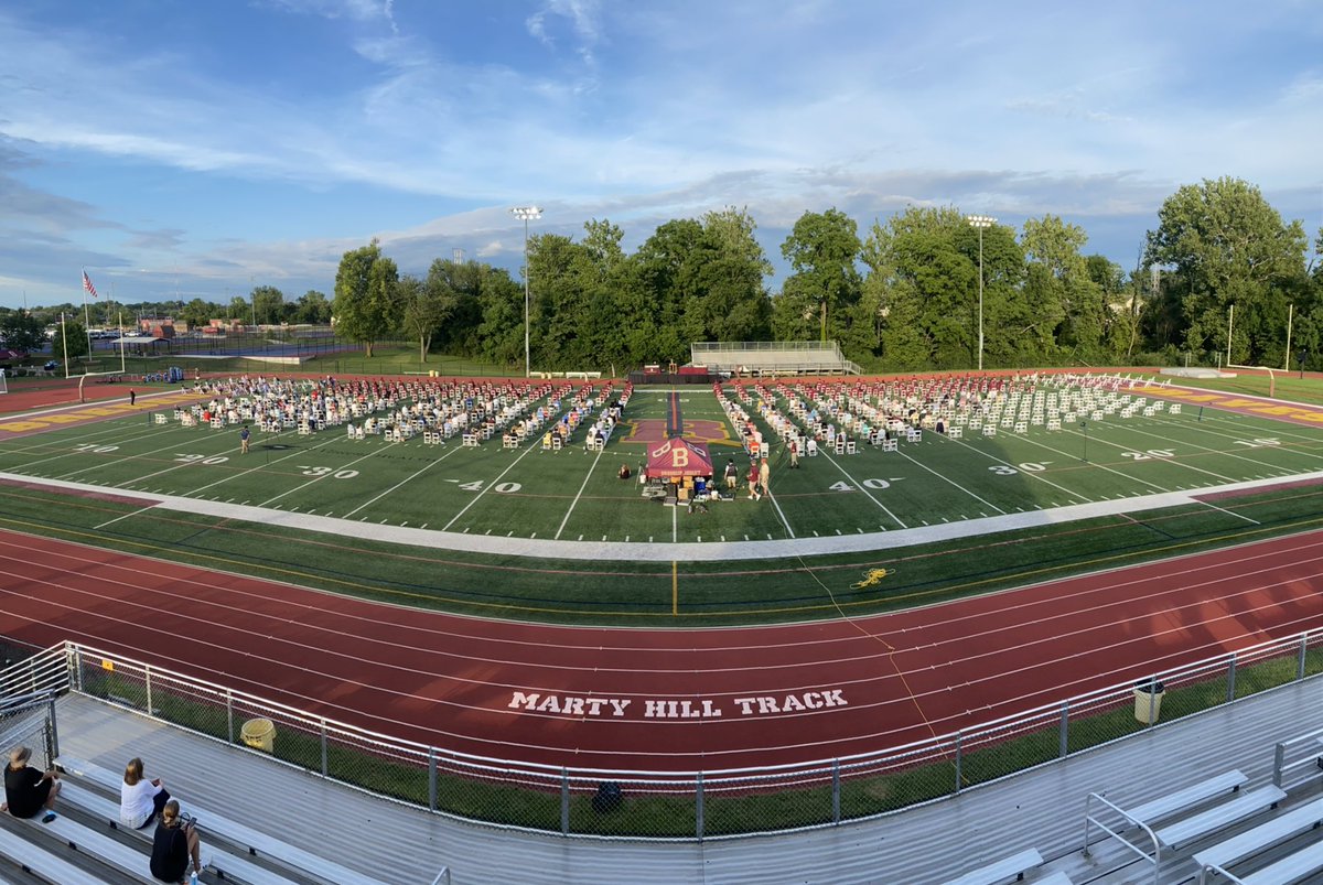 BrebeufSports's tweet photo. Please join us in congratulating the @BrebeufJesuit Class of 2020!!! https://t.co/TUUAUjGEW7