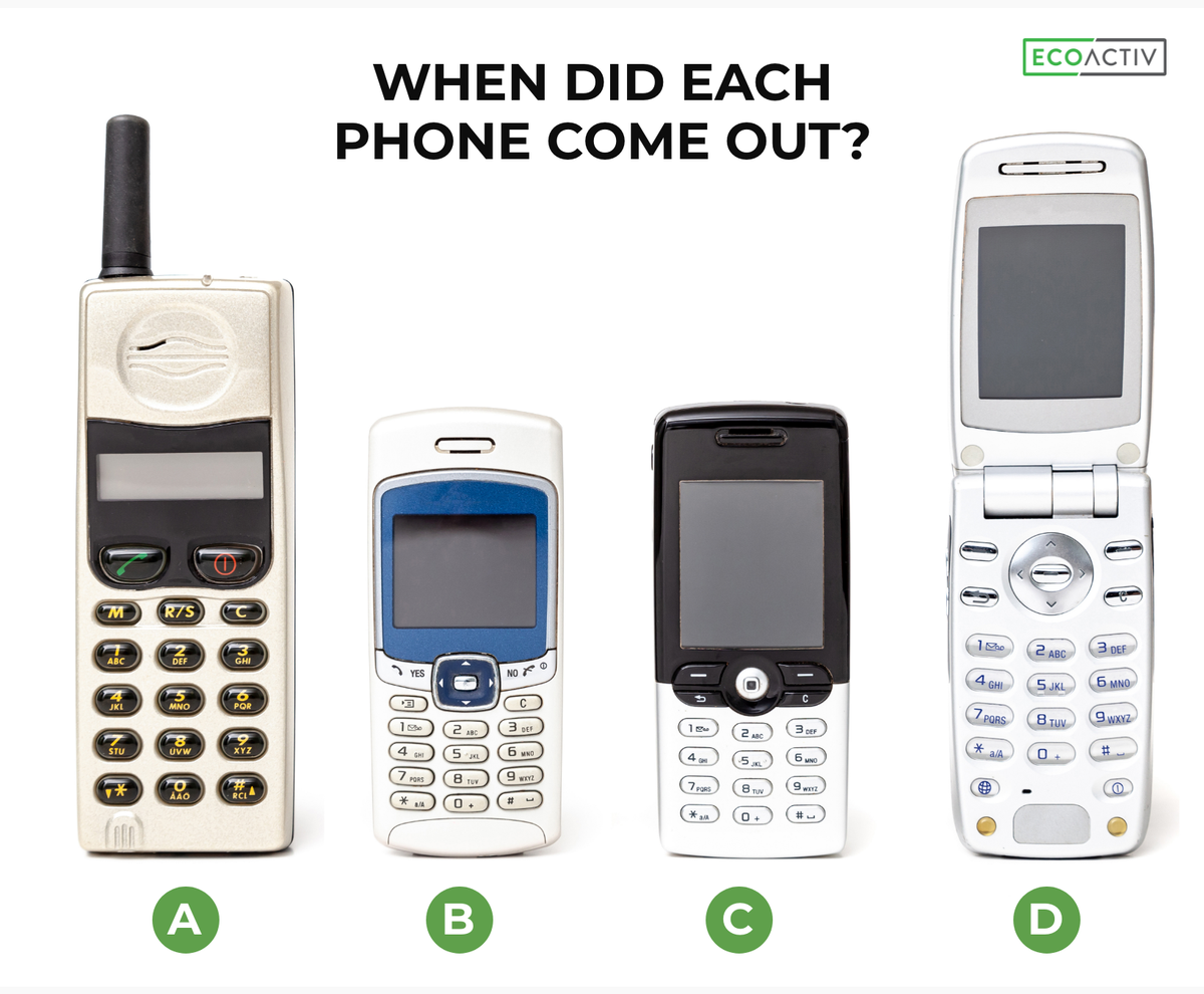 ecoactiv_au's tweet photo. Not your average iPhone.

Can you guess when did each phone come out?

Answers to be revealed soon... https://t.co/26ZPM7ocuQ