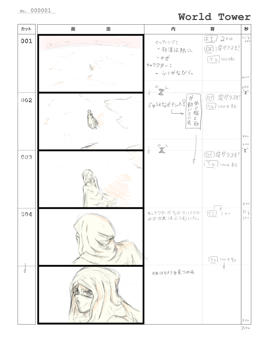 EhlertTyler's tweet photo. World Tower - Storyboard - Just finished this up (Enjoy) https://t.co/r4x05rx1Av