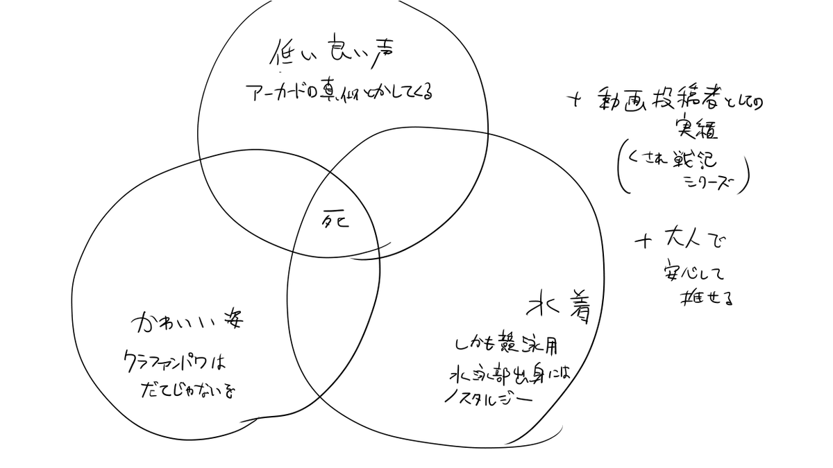ภาพและว ด โอรายช อของ Ikr 4185 ว เคราะห ทว ตเตอร กราฟ ก Whotwi