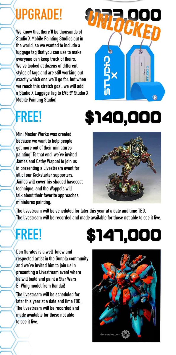 STUDIO X

I will be producing a video ( or videos ) for Mini Master Works Kickstarter Campaign once we hit the $ 147,000 mark! So keep those pledges coming. 

Saludos! 😉🦾🦾🦾

#minimasterwerks #studiox #kickstarter #davetaylorminiatures